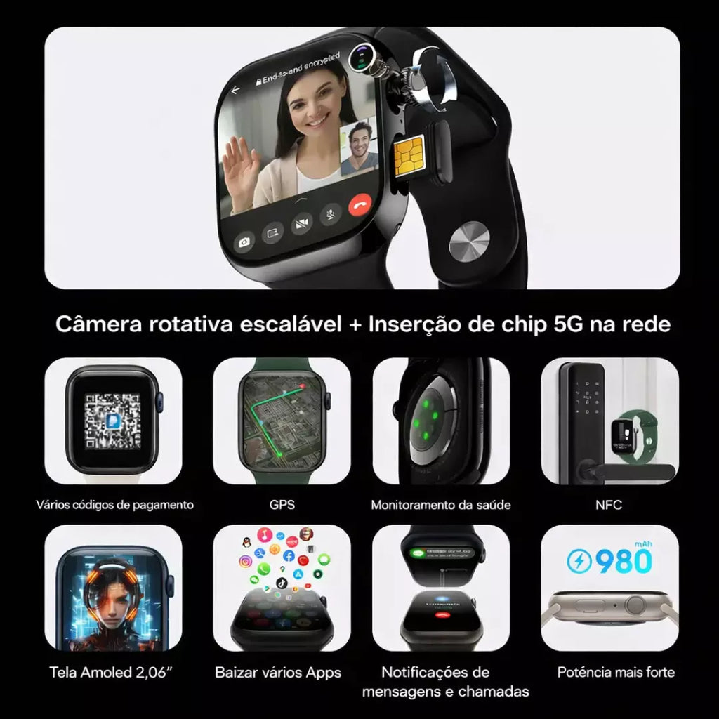 Smartwatch Microwear W11Ai Android 5G 2/16GB Amoled Chip Camera Wifi